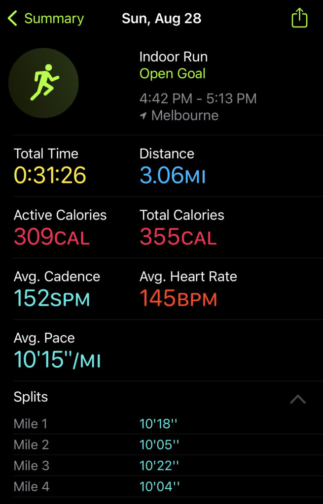 Three Miles After Tons of Chocolate. Running Stats