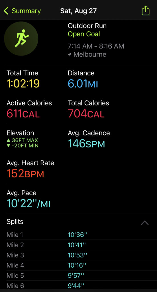 Six Mile Long Run! Stats