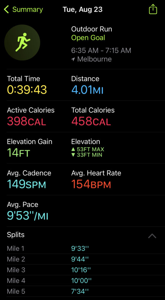 Four Sunrise Miles Run Stats