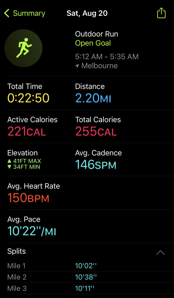 Five Morning Miles Stats