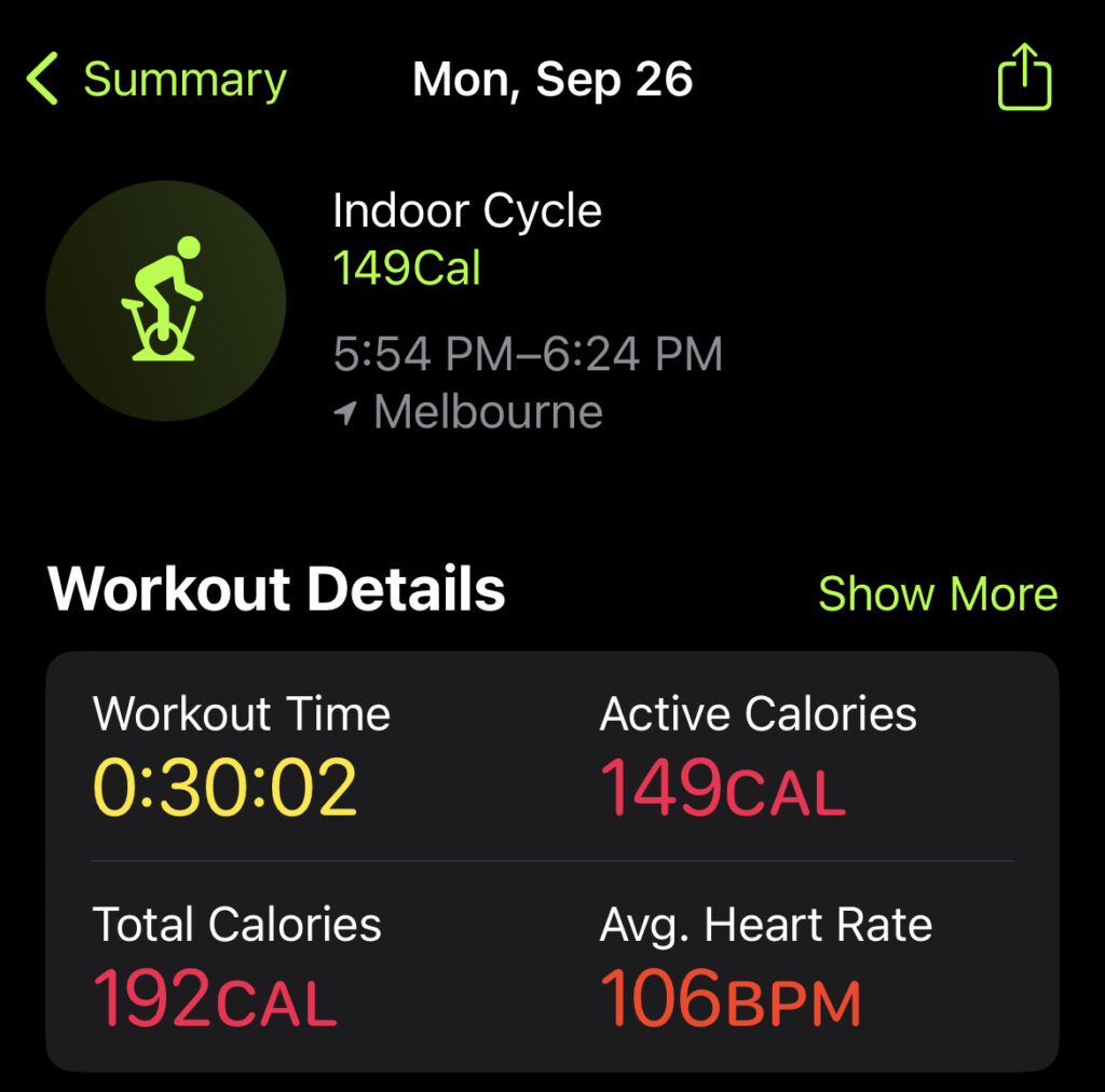 My Active Rest Day for the Week Stats!