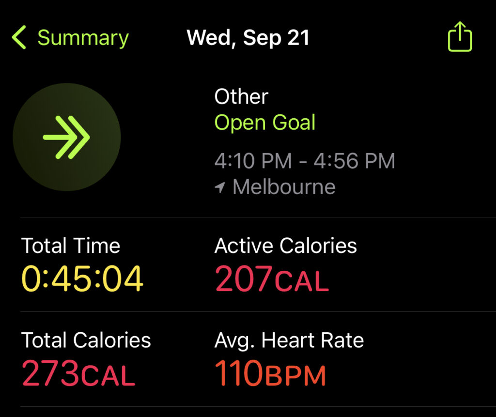 45min Bike Bootcamp Stats