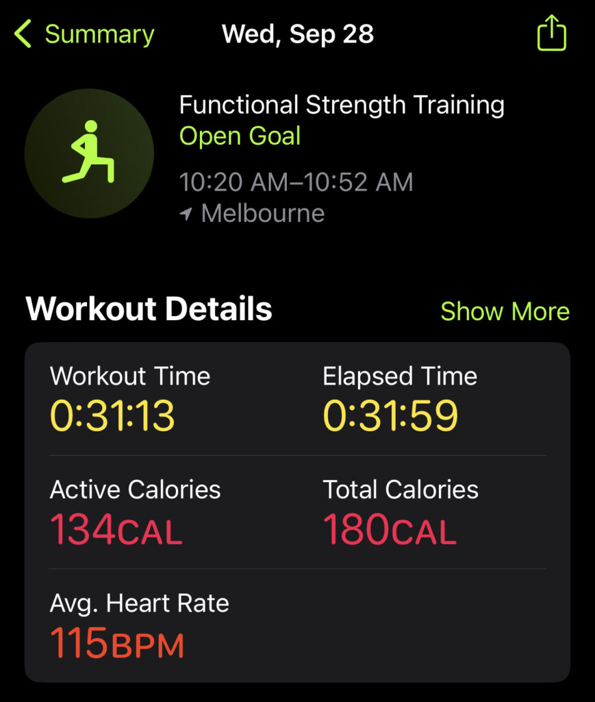 Hurricane Home Workout Stats
