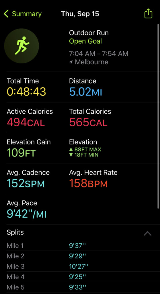 Five Miles - Getting Faster! Run Stats