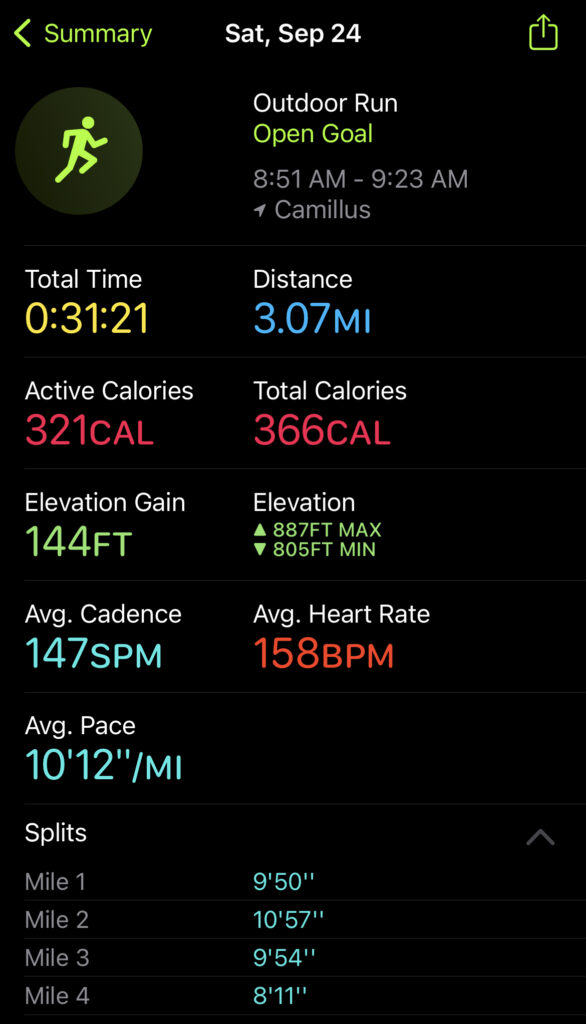 Three Mile run stats