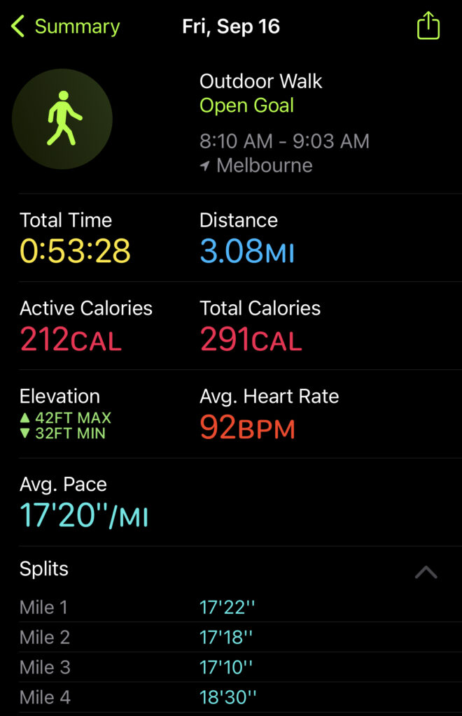 Walk Stats