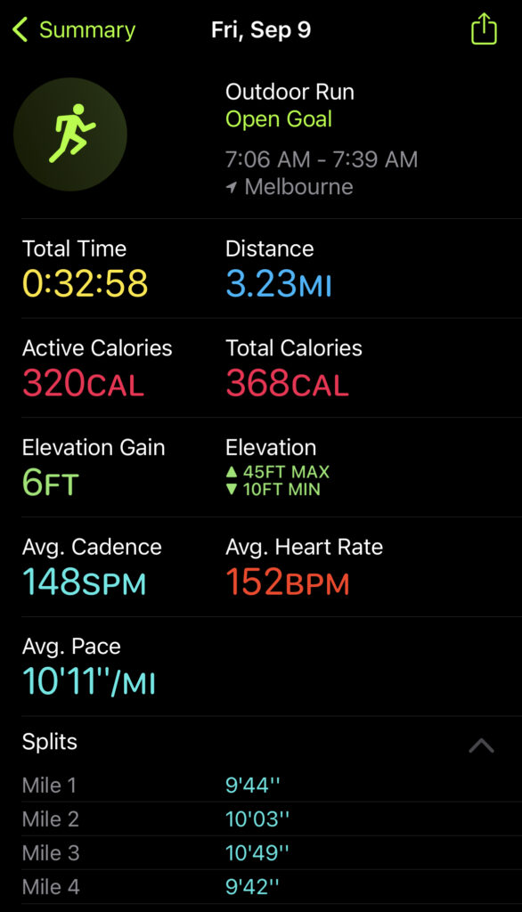 Five hard miles stats