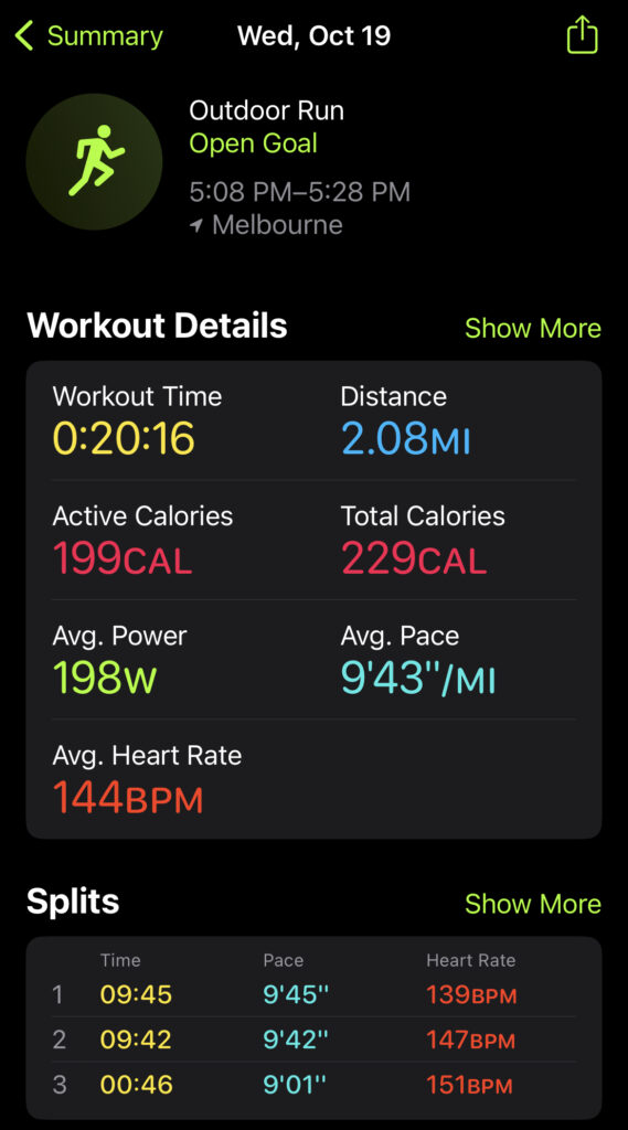 Two mile run stats