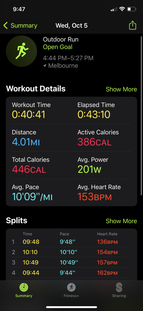 Four Mile Easy Run Stats