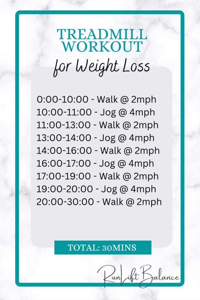 Treadmill Workout for Weight Loss Option 2