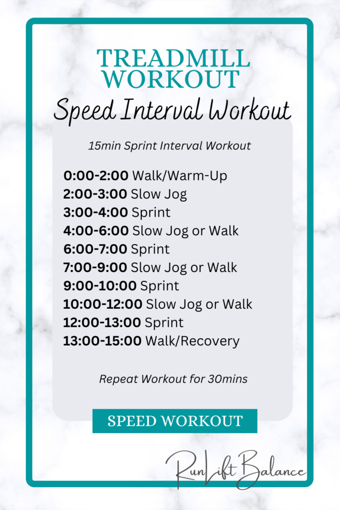 Treadmill Speed Workout